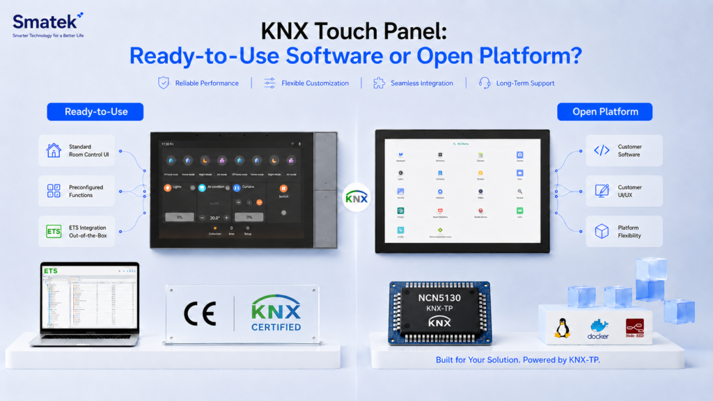 Smatek KNX touch panel comparison between ready-to-use software and open KNX TP platform directions
